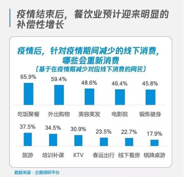 餐飲.jpg 餐飲.jpg